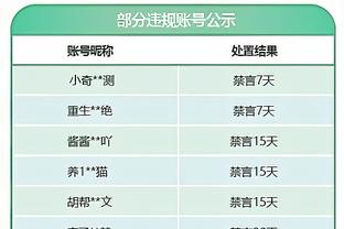 记者：伊斯科将与贝蒂斯续约至2027年，解约金条款也将增加